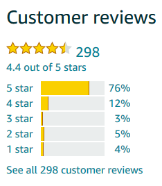 customer star rating for private preserve true 1026